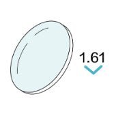 1.61 Index (Progressive Lenses) CYL: +0.25 to +4.00eyekeeper.com